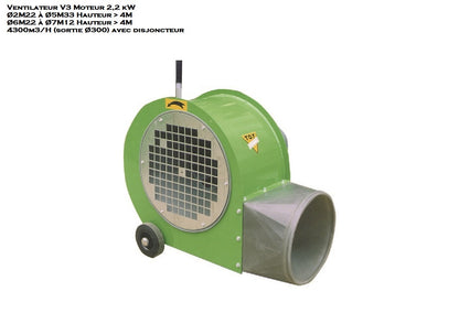 Ventilateur V3 2,2 KW