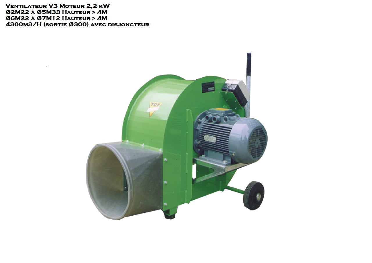 Ventilateur V3 2,2 KW