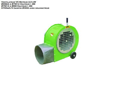 Ventilateur V6  4KW
