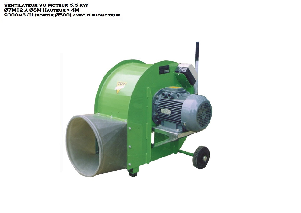 Ventilateur V8  5,5 KW